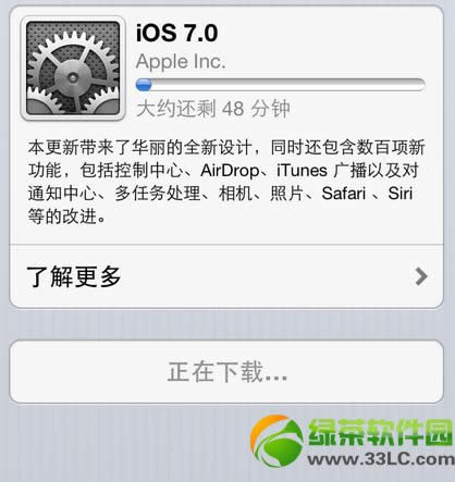 
iphone4ios7ʽ濨?iPhone4iOS7