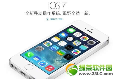 ios7.0.1̼ iOS7.0.1صַȫ1