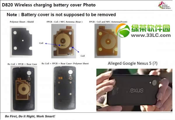 LG Nexus5ʲôʱУNexus5ʱ+ع2