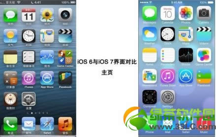 
iOS7iOS6ʲô?ios7ios6ͼƬ˵