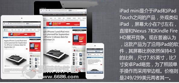OiPad miniܴԒ᣿