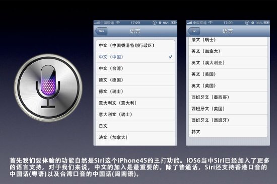 iOS6 Betaϵͳ:Siri֧iPhone4豸