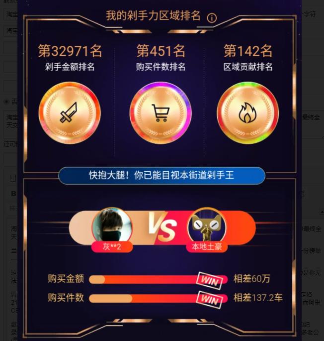 淘寶雙十一我的剁手力你排第幾 淘寶雙十一看你和土豪的差距