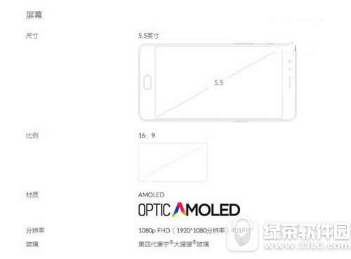 optic amoledʲô һ֙C3optic amoledĻB1