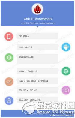 vivo x6s plusֶܷ vivo x6s plusܷu(png)y(c)1