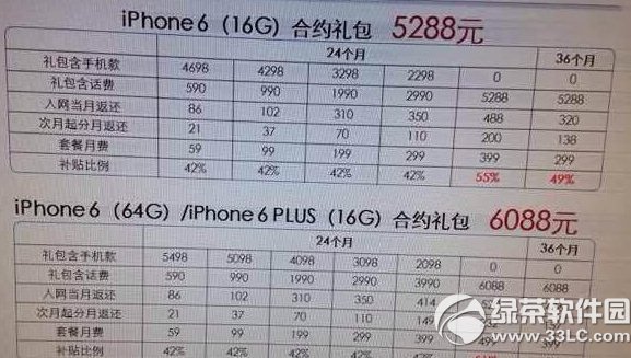 iphone6 plusźԼ۸ƻ6plusźԼײ1