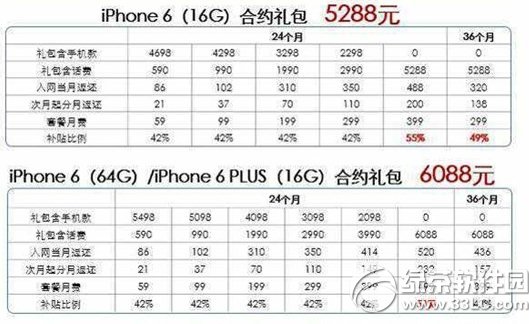 iphone6 plusźԼײ飺ƻ6 plusźԼײͼ۸1