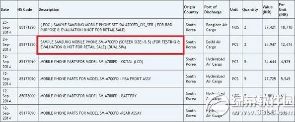 galaxy a7(sh) a7(sh)1