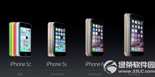 iphone6ô磿ƻiphone6ע1