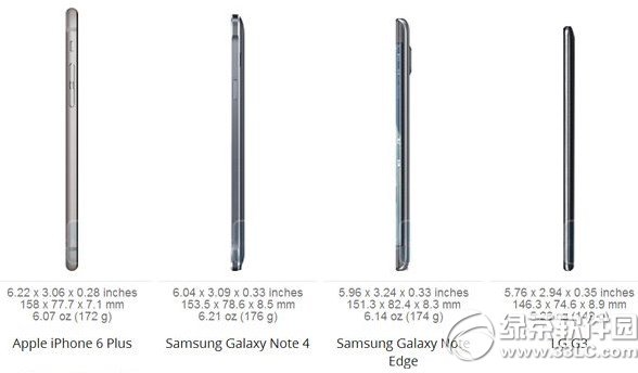 note4iphone6 plusĸãnote4ƻ6 plusԱ2