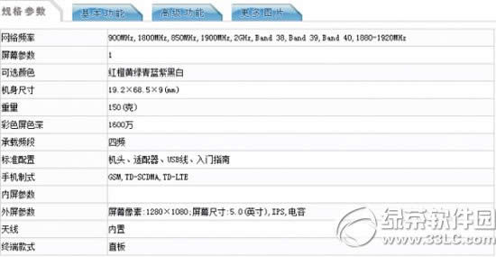 小米4移动版与联通版有什么区别？哪一个好？