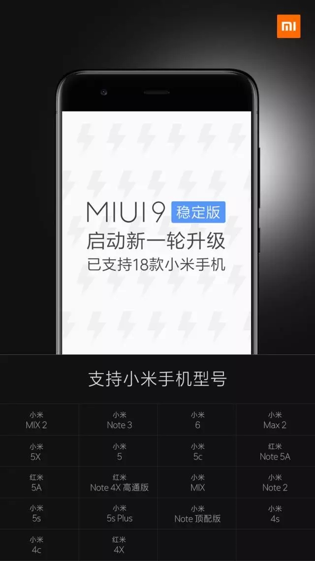 MIUI9ȶڶ֧Щ_MIUI9ȶڶЩ