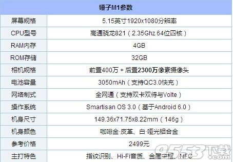 Amate9NM1Ă_Amate9NM1uy