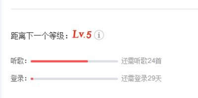 网易云音乐用户等级如何迅速升级？