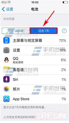 OiPhone6sPlusʹrβ鿴