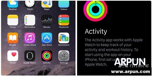 ƻiOS8.2ع ԴActivityӦƻiOS8.2ع ԴActivityӦ arpun.com