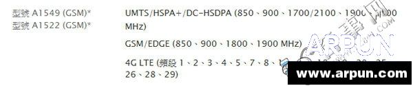 iPhone6/6 Plusĸ汾ãiPhone6/6 Plus//հ/۰(2)iPhone6/6 Plusĸ汾ãiPhone6/6 Plus//հ/۰Աȷ1