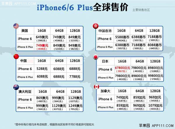 
ϸiPhone6/6 Plus