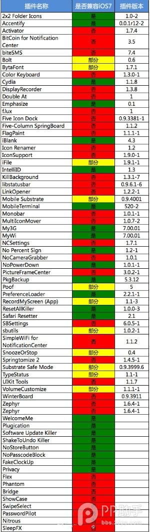 ios7Խios7Խ arpun.com