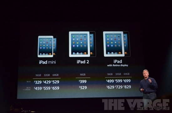 ƻƷĴiPad 4/iPad miniƽͼƬۡ 