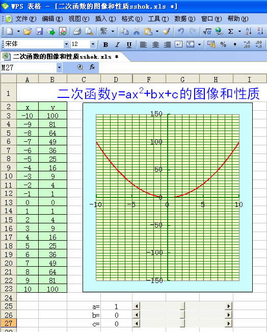 WPSҲ涯 ̳