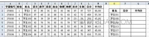 wps表格如何使用函数