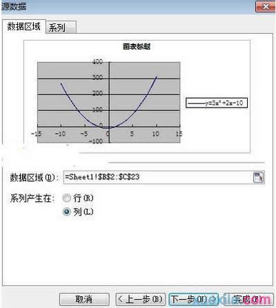 wps表格如何制作二次函数曲线图