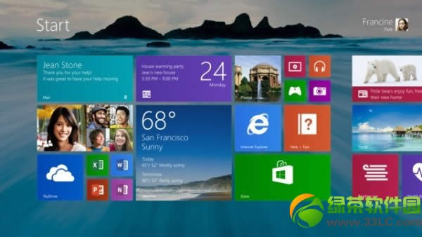 windows8.1ͨð(GA Rollup A)ػڷ