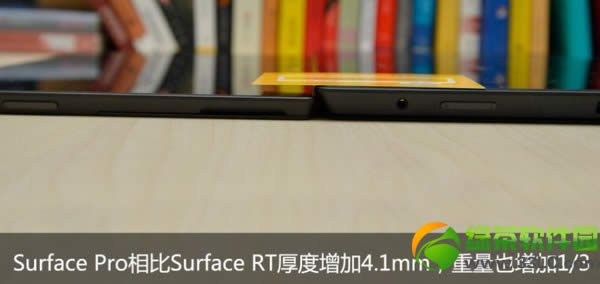 ΢ƽSurface Pro⣺