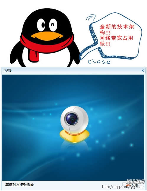 
QQ2012 Beta1:Ƶ