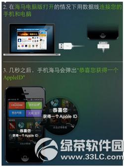 ƻapple idô ƻֻapple id̳