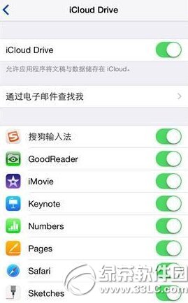 icloud driveôãicloud driveʹ÷