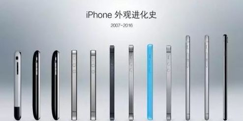 iphoneʮʲôʱ򷢲_ƻʮ淢ʱһ