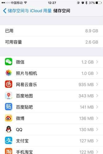 οiPhone_iPhone淽