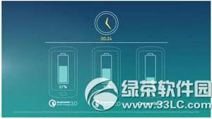 小米5續航能力怎么樣 小米5續航評測