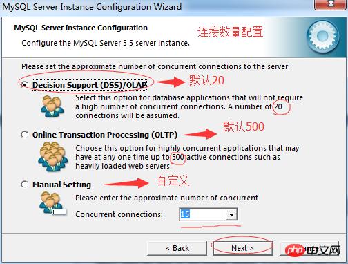 mysql 5.5 װͼ