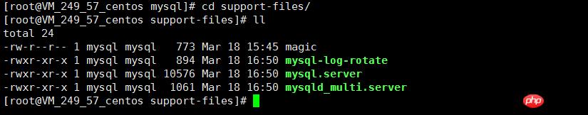 LinuxMySQL5.7.18ưװ̳