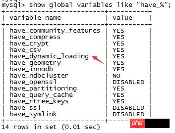 mysql innodb 쳣޸ʵ