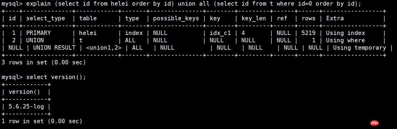 
MySQL5.7union all÷ĺڿƼͼĴ˵