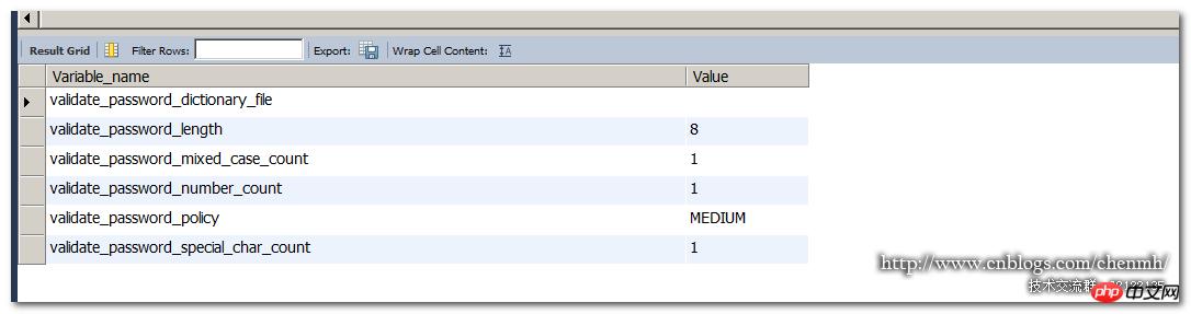 分享一个MySQL 密码增强插件