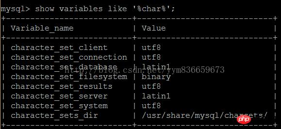 
ϸ˵centOS7mysqlַĴͼ