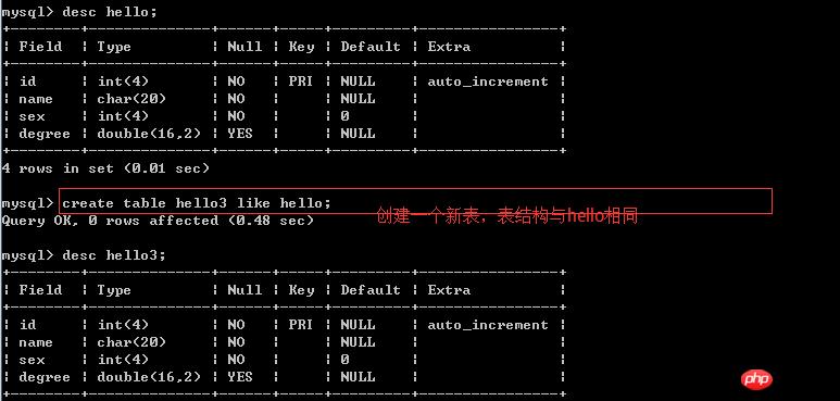 详细知道Mysql的基础设置