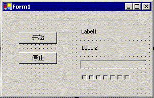  Visual Basic .NET ʵֺ̨()