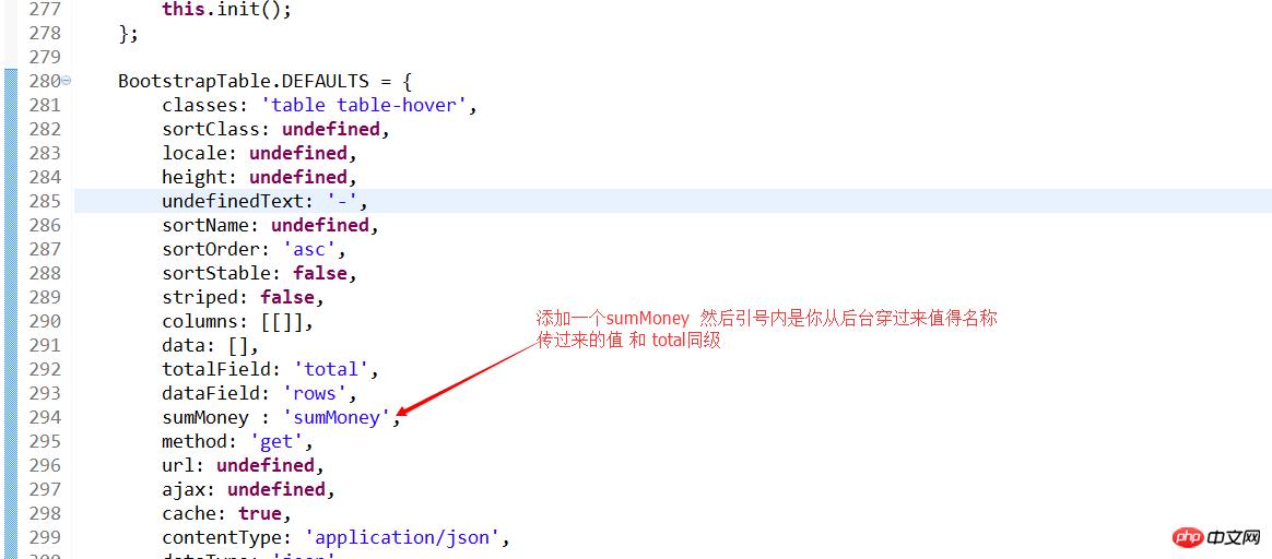 bootstrap-table sumͳƵ⣨ͼ