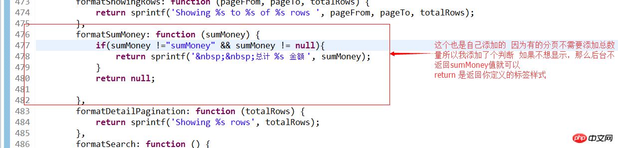 
bootstrap-table sumͳƵϸ˵ͼ