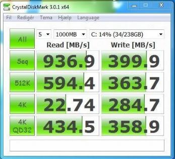 
Win7ϵͳʹas ssd benchmark