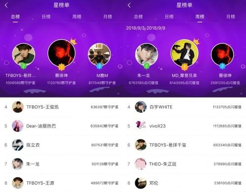 追星app有哪些_追星app哪個(gè)好